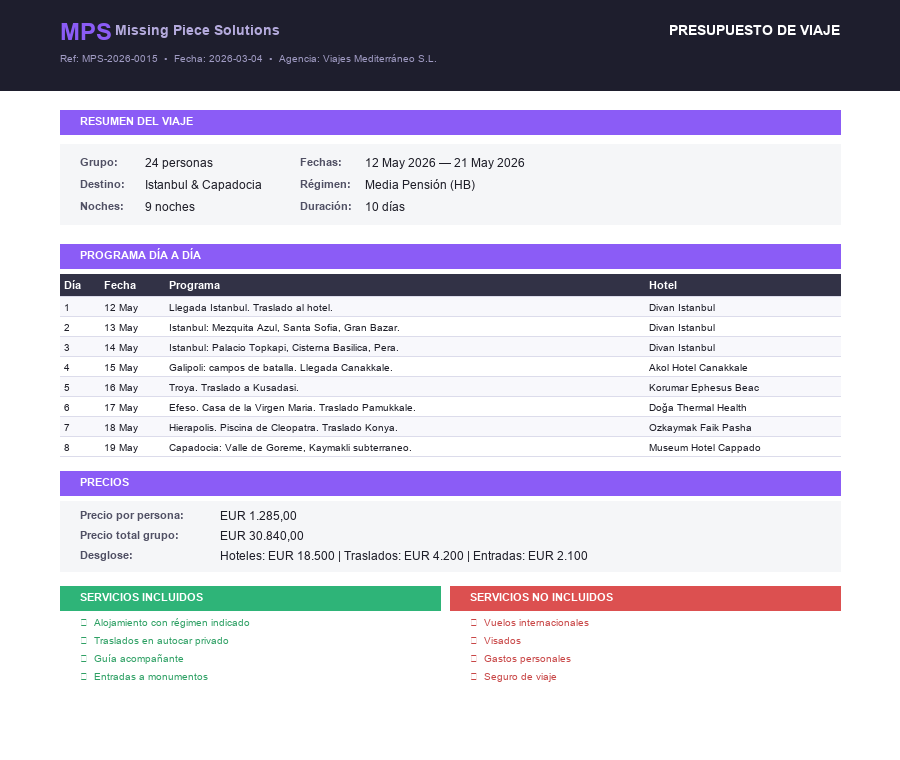 Reporting Pipeline Cut Weekly Ops Reporting from 12 Hours to 90 Minutes